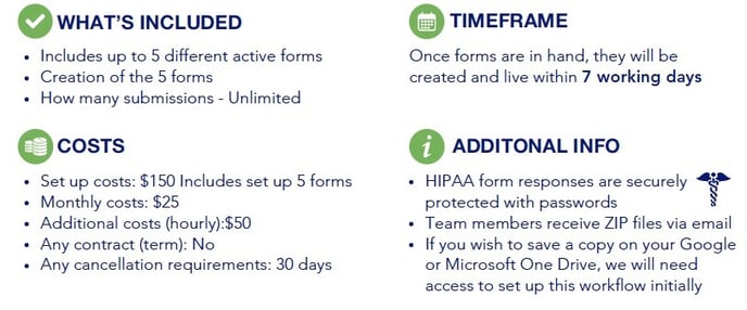 2Sales__Add_Premium_HIPAA_Compliant__Forms