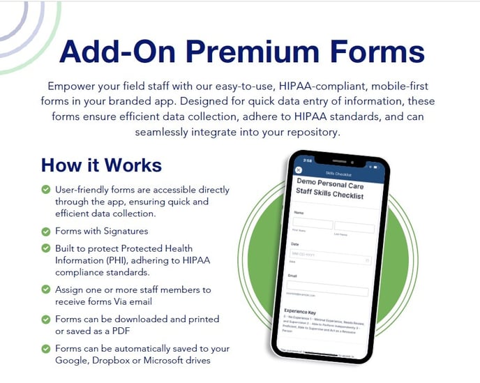 prem forms Sales__Add_Premium_HIPAA_Compliant__Forms